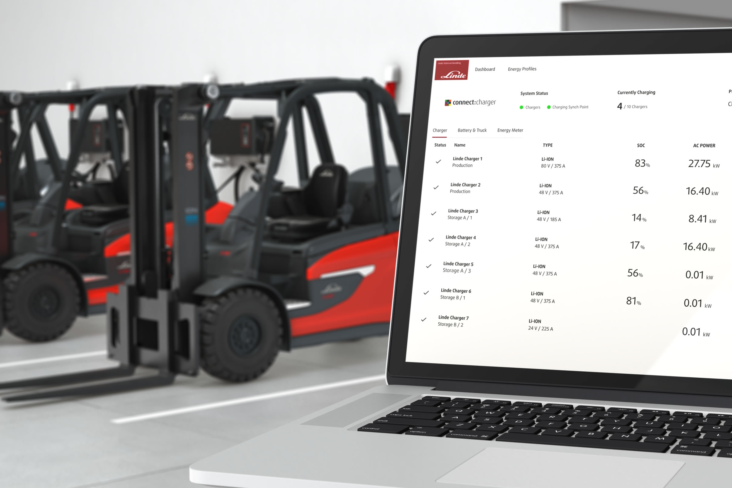 Linde connect charger