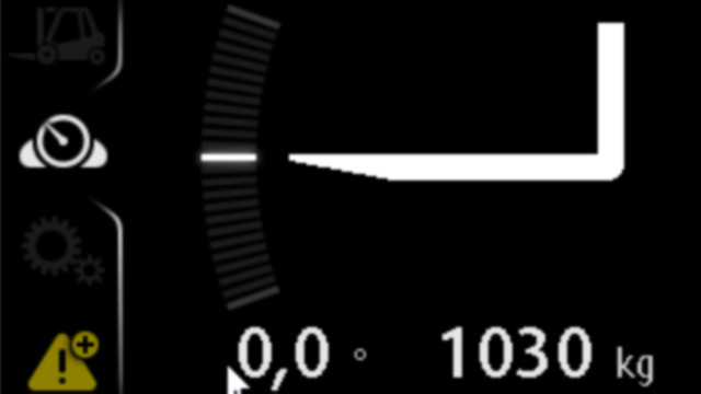 Last indicator