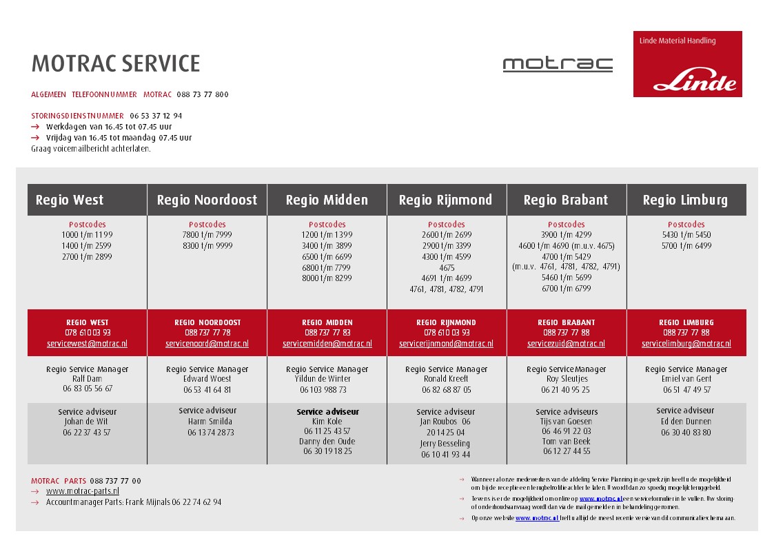Regio Service Overzicht